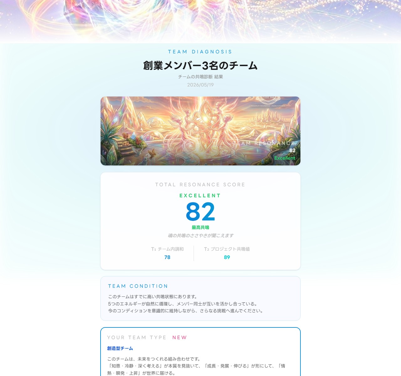 チーム診断の実画面（創造型チーム・共鳴82 EXCELLENT）